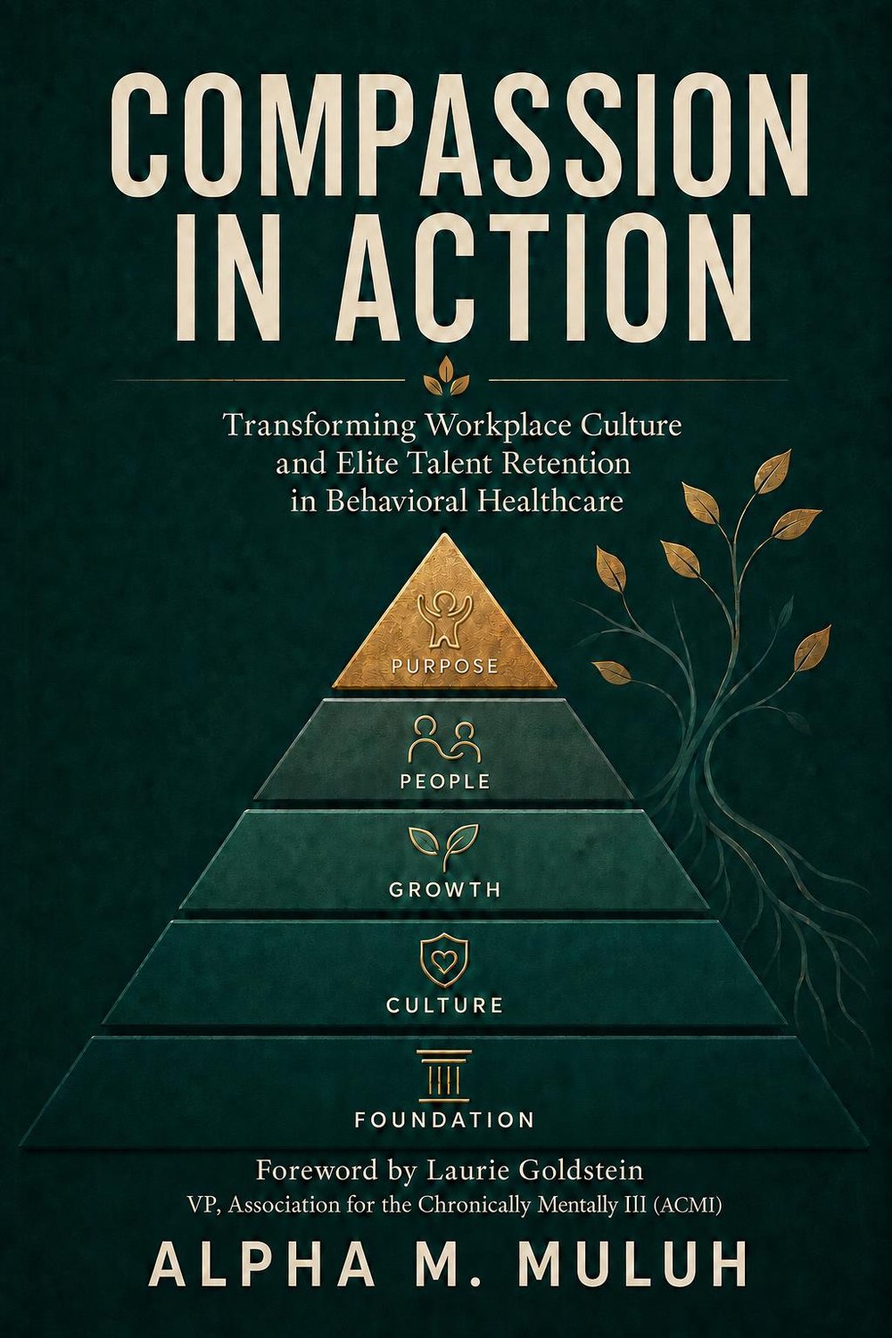Book cover: Compassion in Action by Alpha M. Muluh